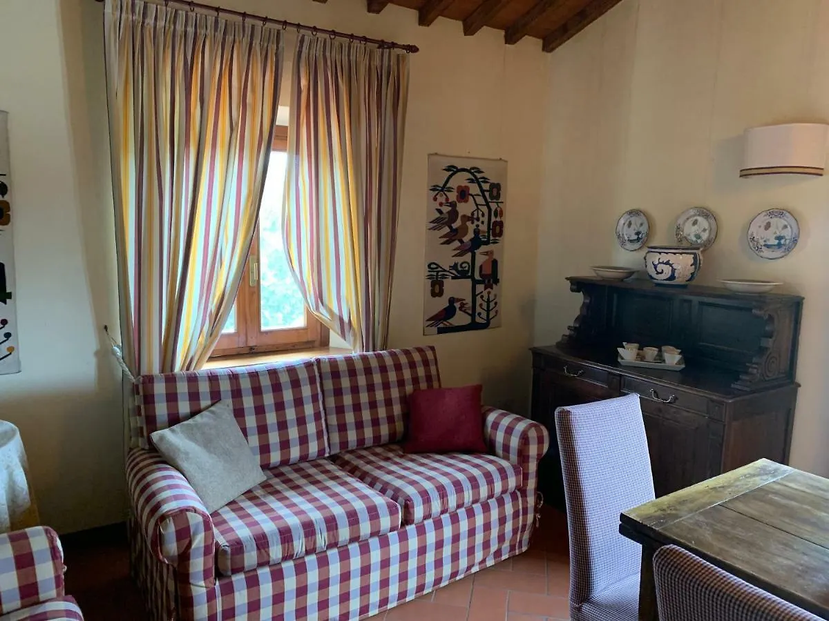Oda ve Kahvaltı Locanda La Querce
