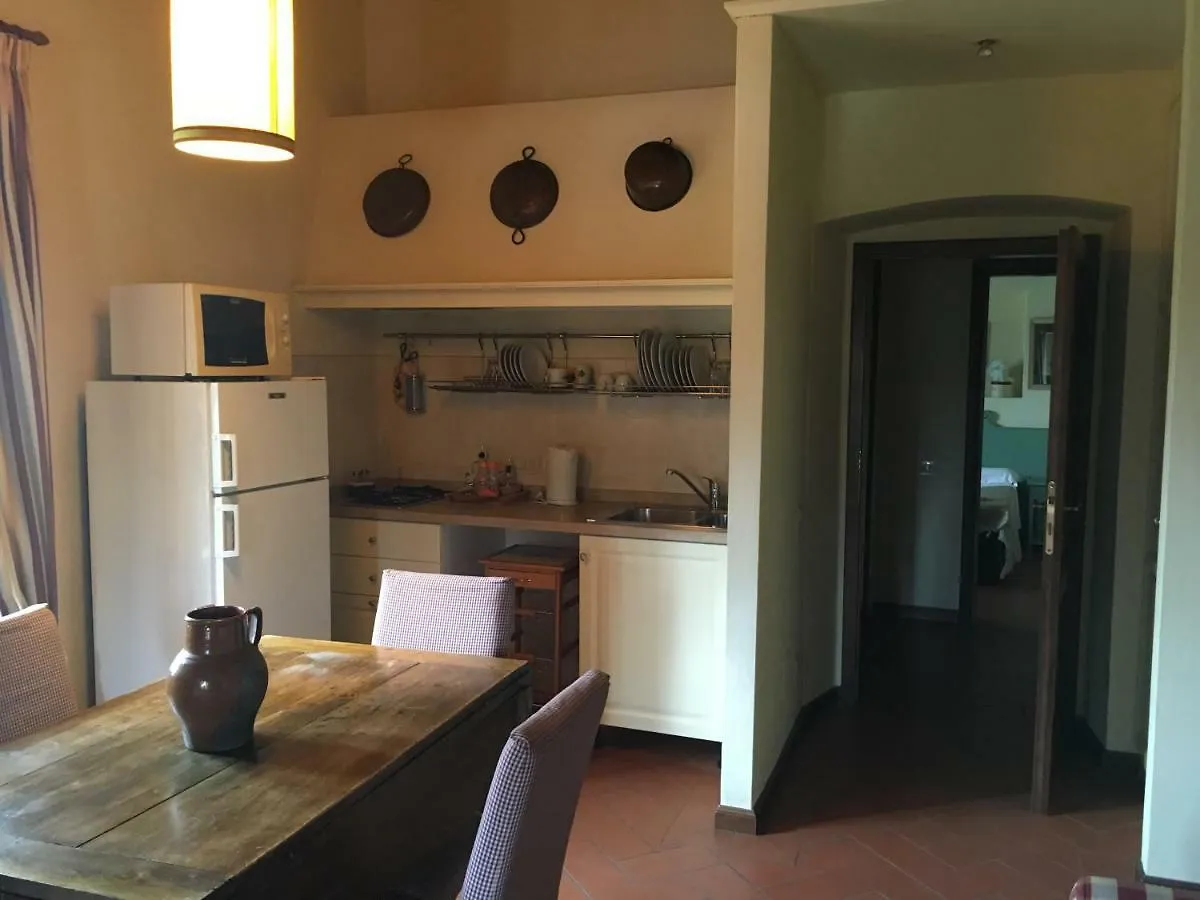 *** Oda ve Kahvaltı Locanda La Querce İtalya