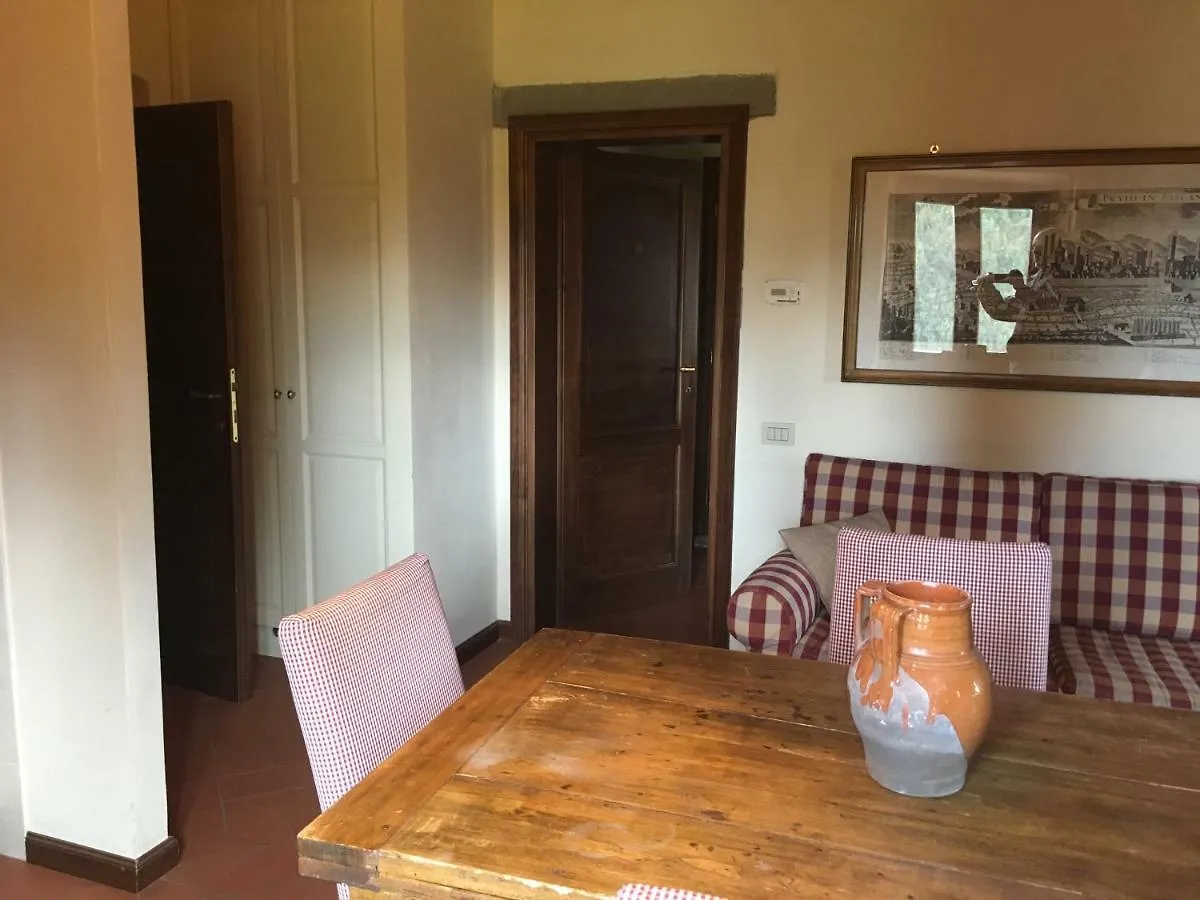 Locanda La Querce Montemurlo